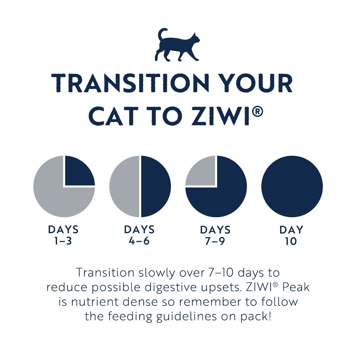 ZIWI Peak Rabbit & Lamb Recipe Wet Cat Food 85g