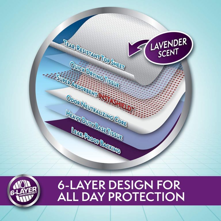 Simple Solution All Day 6-Layer Premium Dog Pads, 23 x 24 in (Pack of 50)