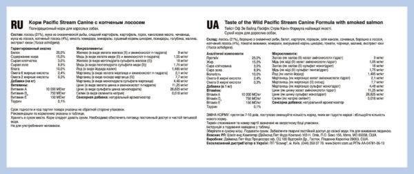 Taste of the Wild: Pacific Stream Canine Recipe