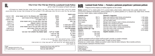 Taste of the Wild: Lowland Creek Feline Recipe