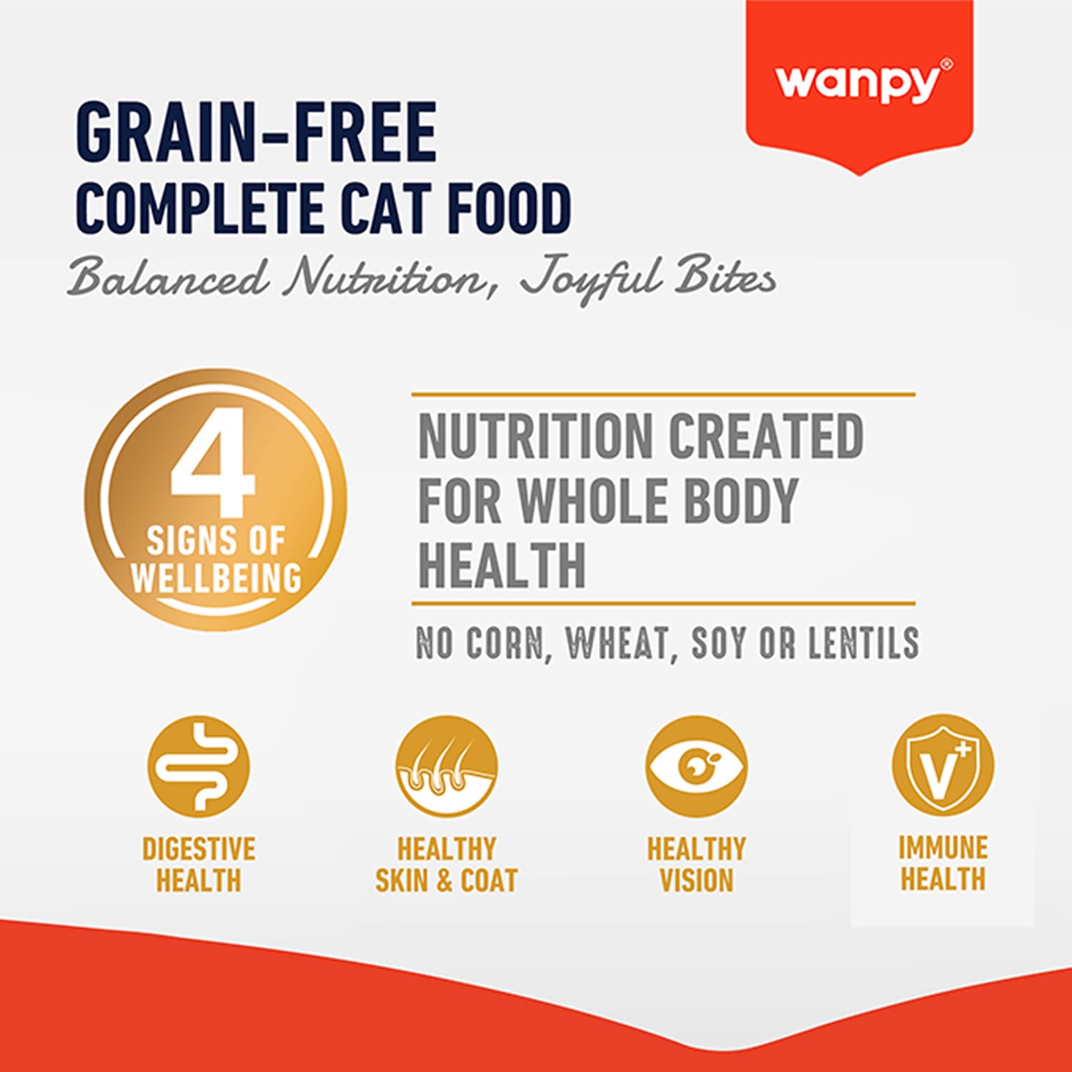 Wanpy Grain Free Complete Food for Kitten – Chicken Recipe 1.5 kg