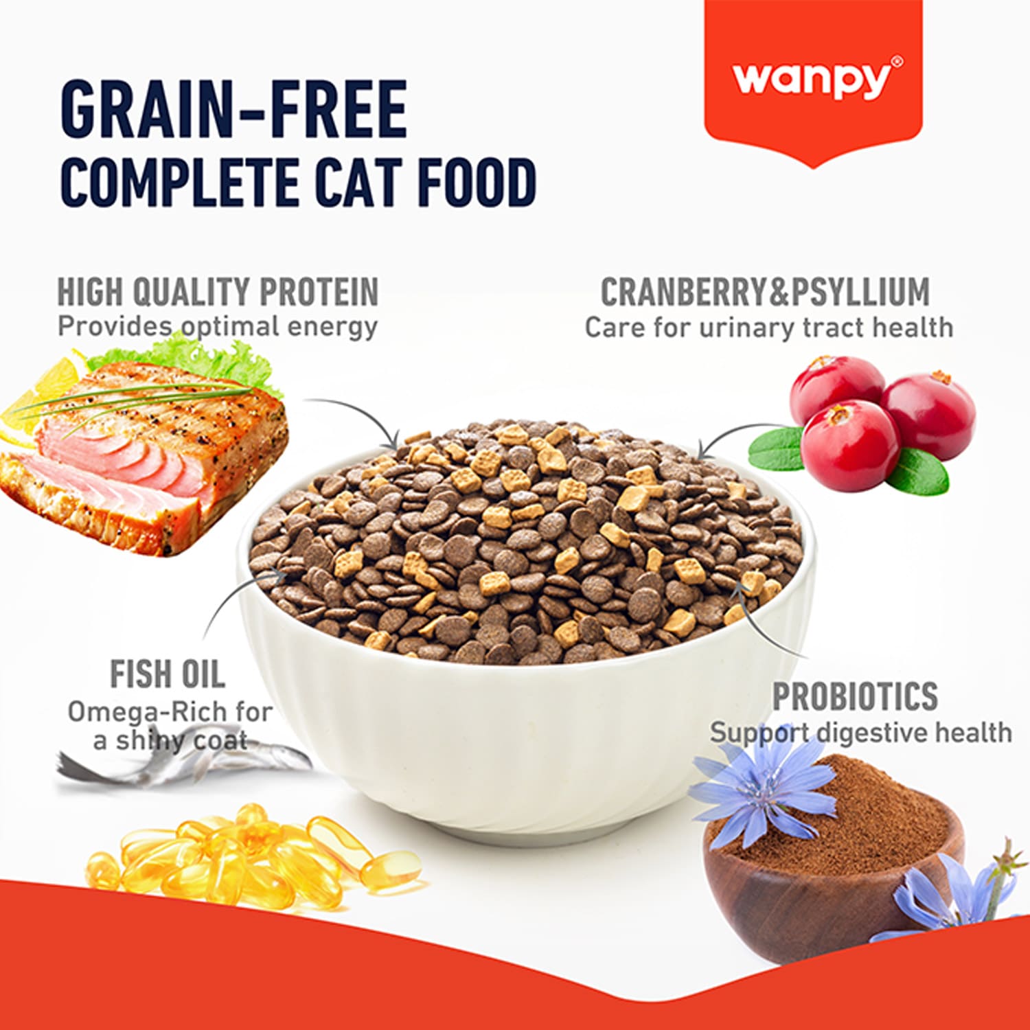 Wanpy Grain Free Complete Food for Adult Cat – Tuna Recipe 8 kg