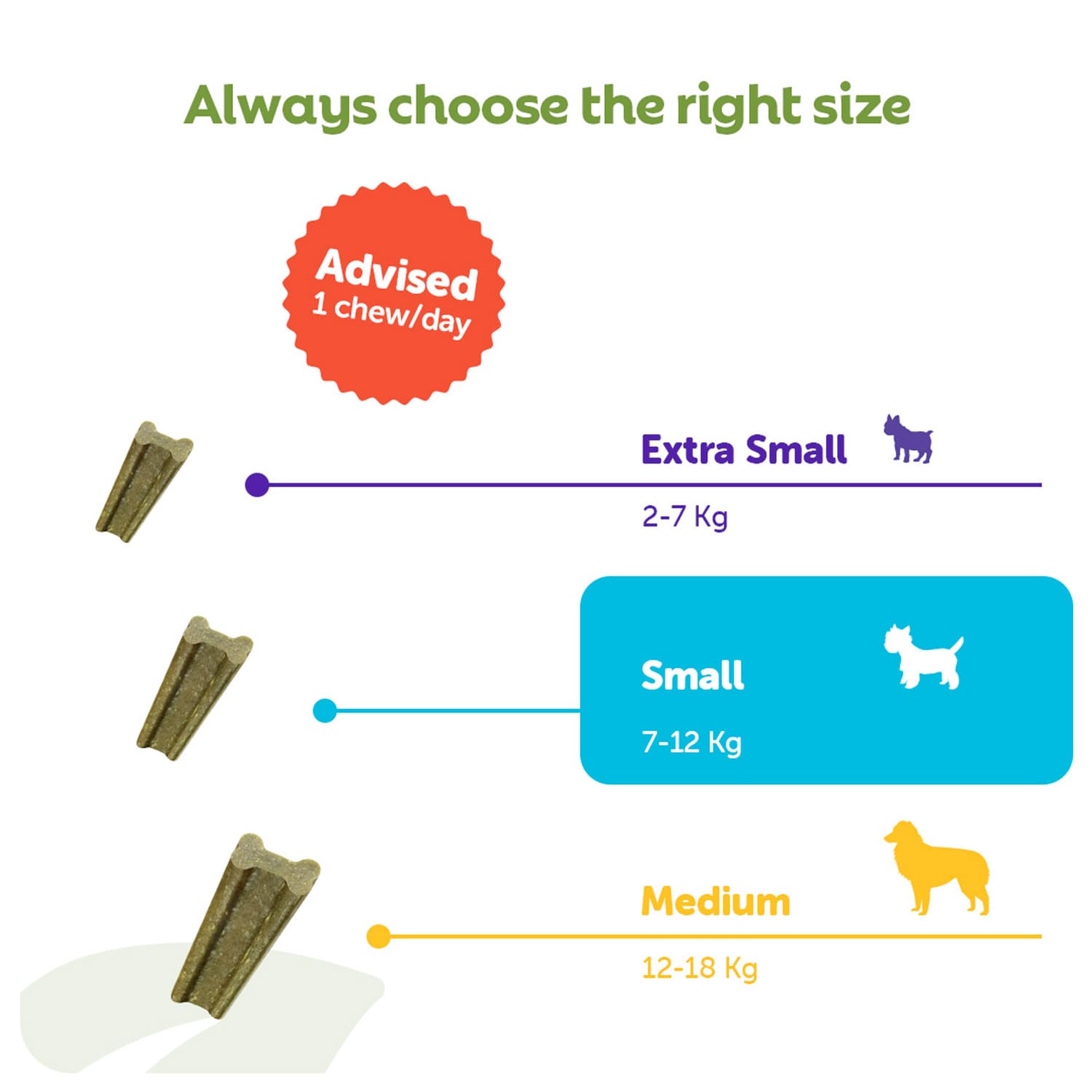 Whimzees Soft Daily Dental Dog Treats Value Bag – X Small (56 pcs)