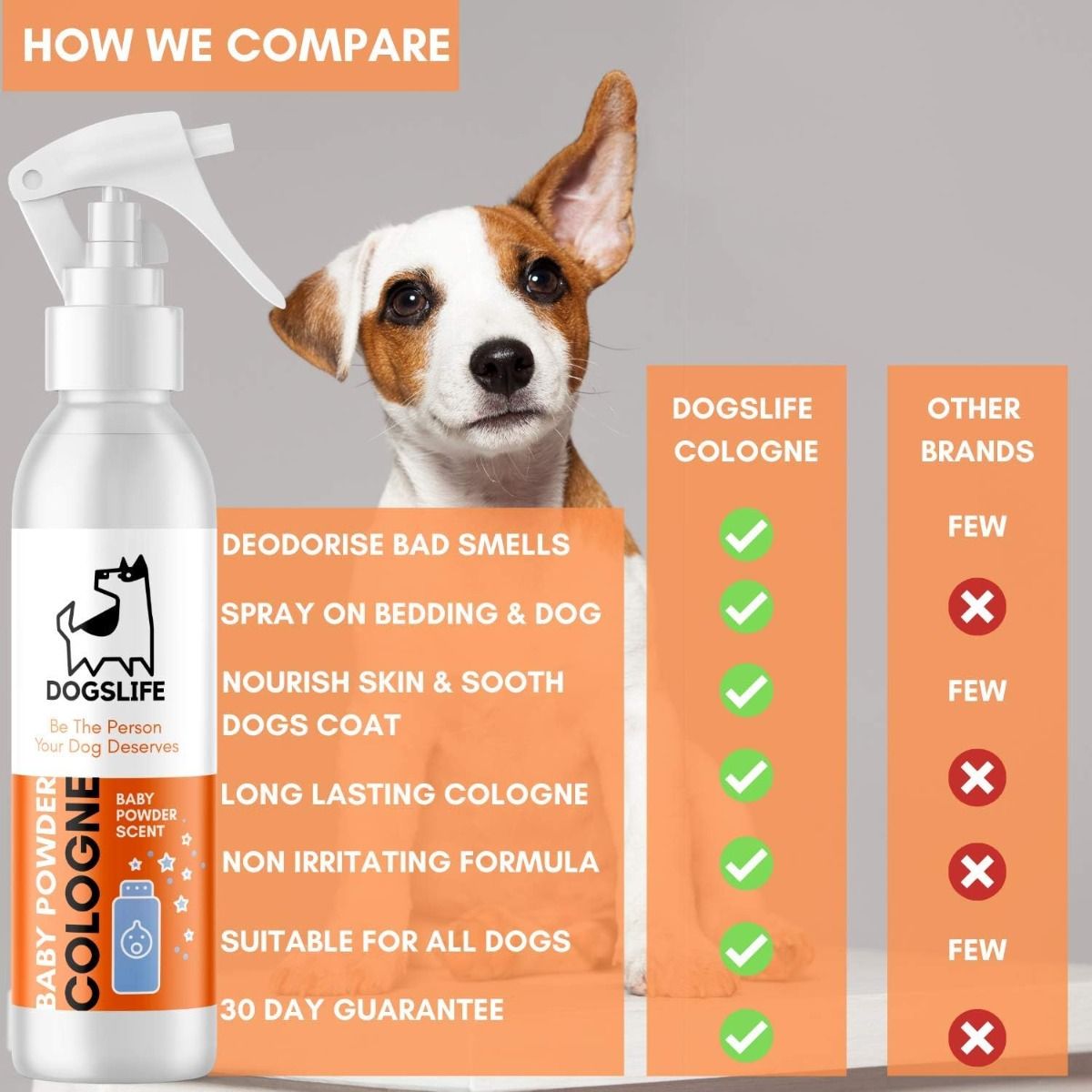 DogsLife Baby Powder Cologne Dog Spray