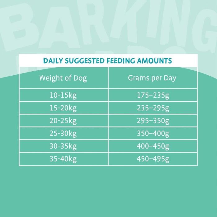 Barking Heads Tummy Loving Care Fish Dry Dog Food