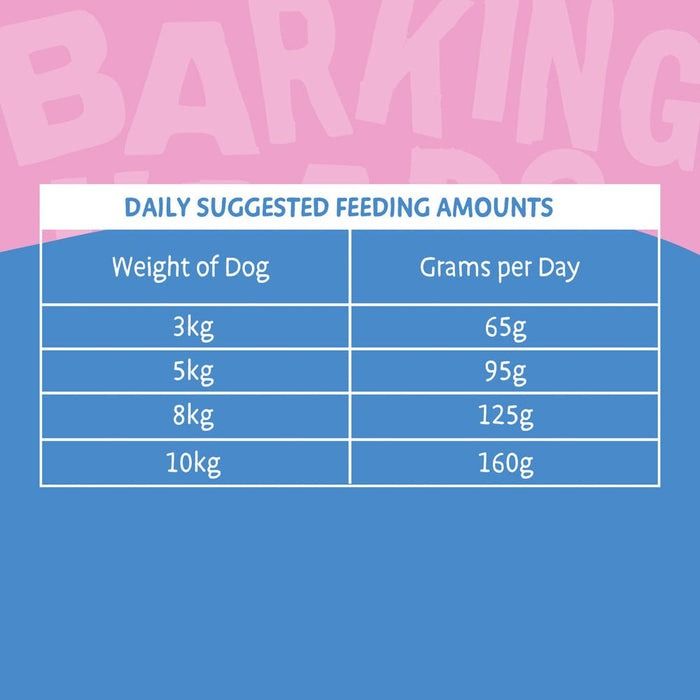 Barking Heads Little Paws Fuss Pot Duck Dry Dog Food