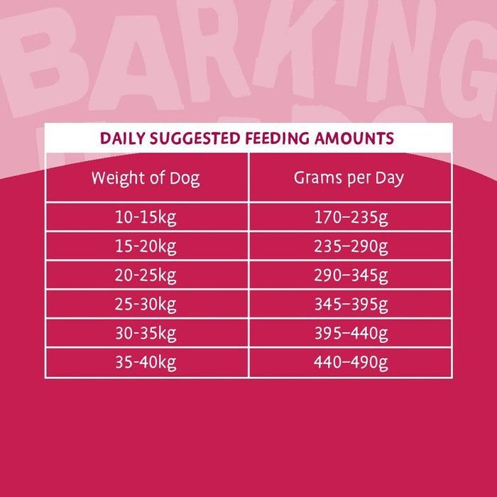 Barking Heads All Hounder Golden Years Chicken Dry Dog Food