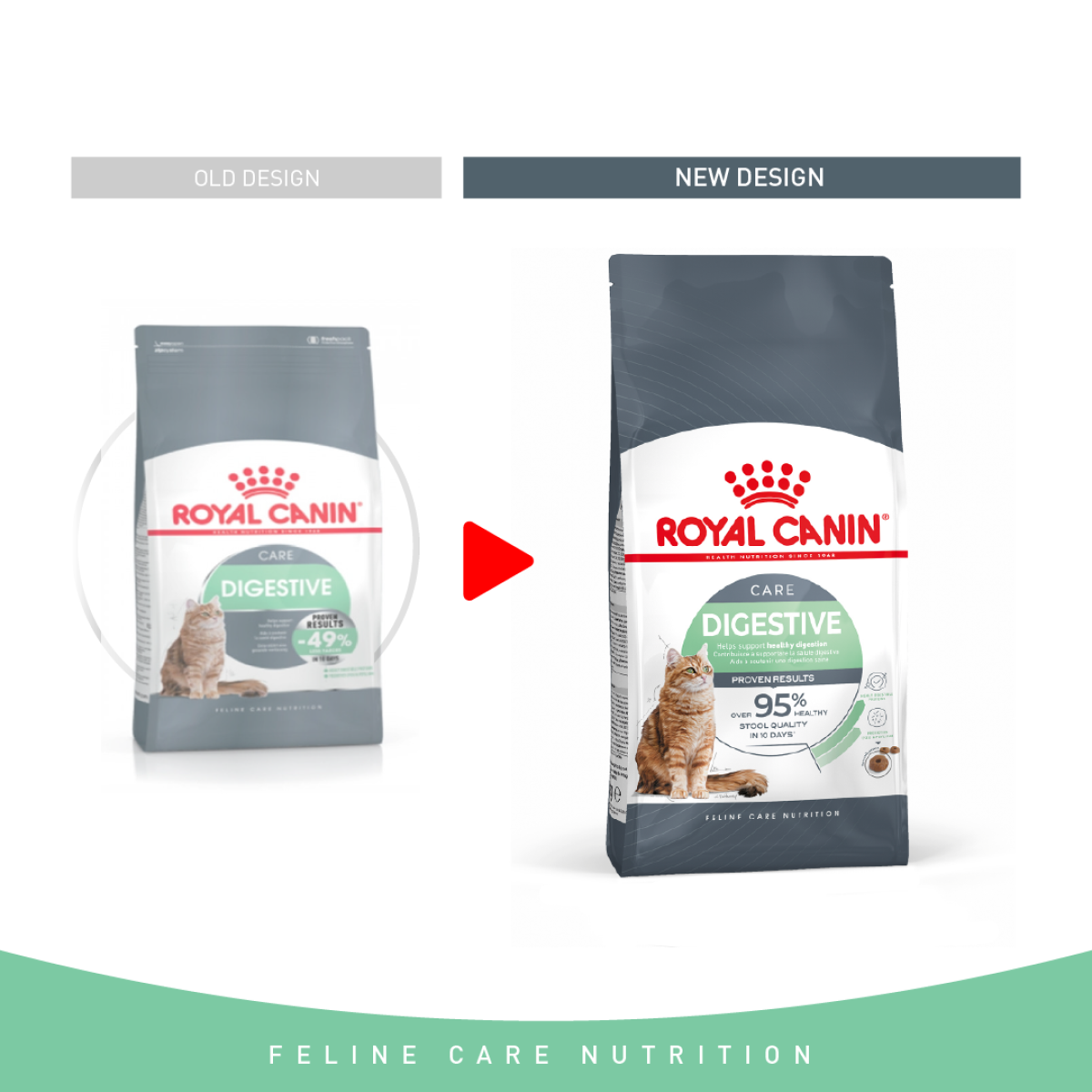 Royal Canin Feline Care Nutrition Digestive Care 400 g