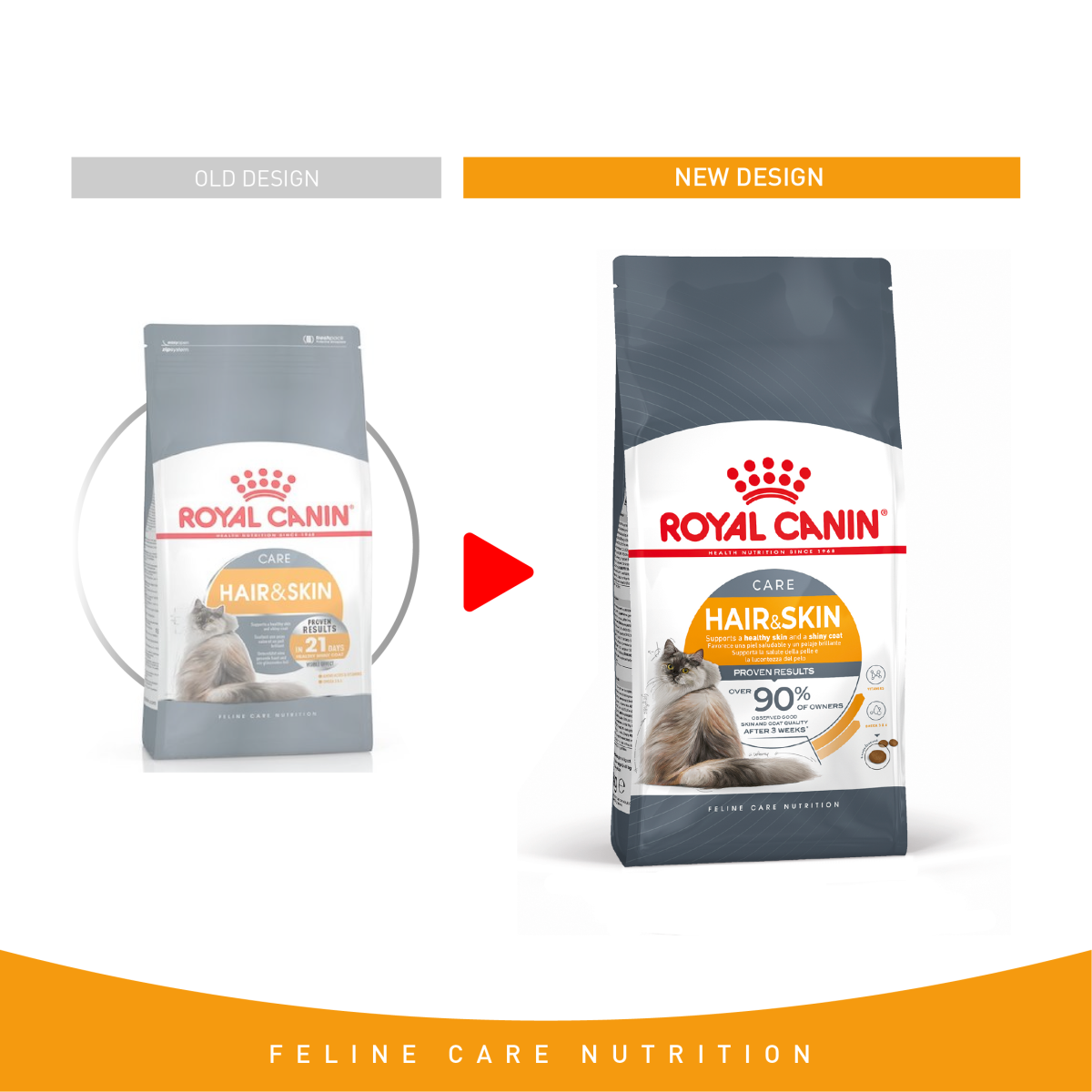 Royal Canin Feline Care Nutrition Hair & Skin 2 kg