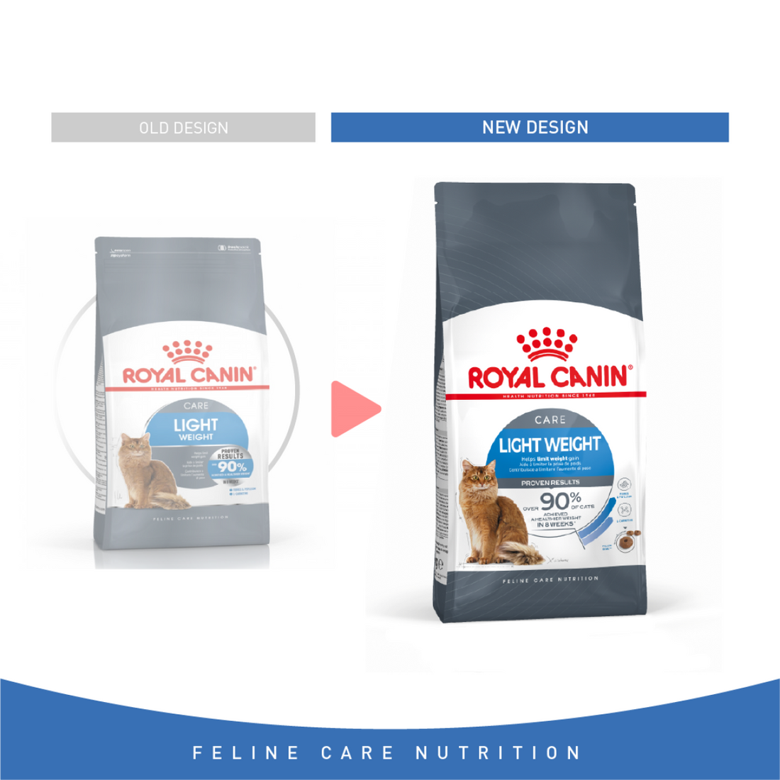 Royal Canin Feline Care Nutrition Light Weight Care 1.5 kg