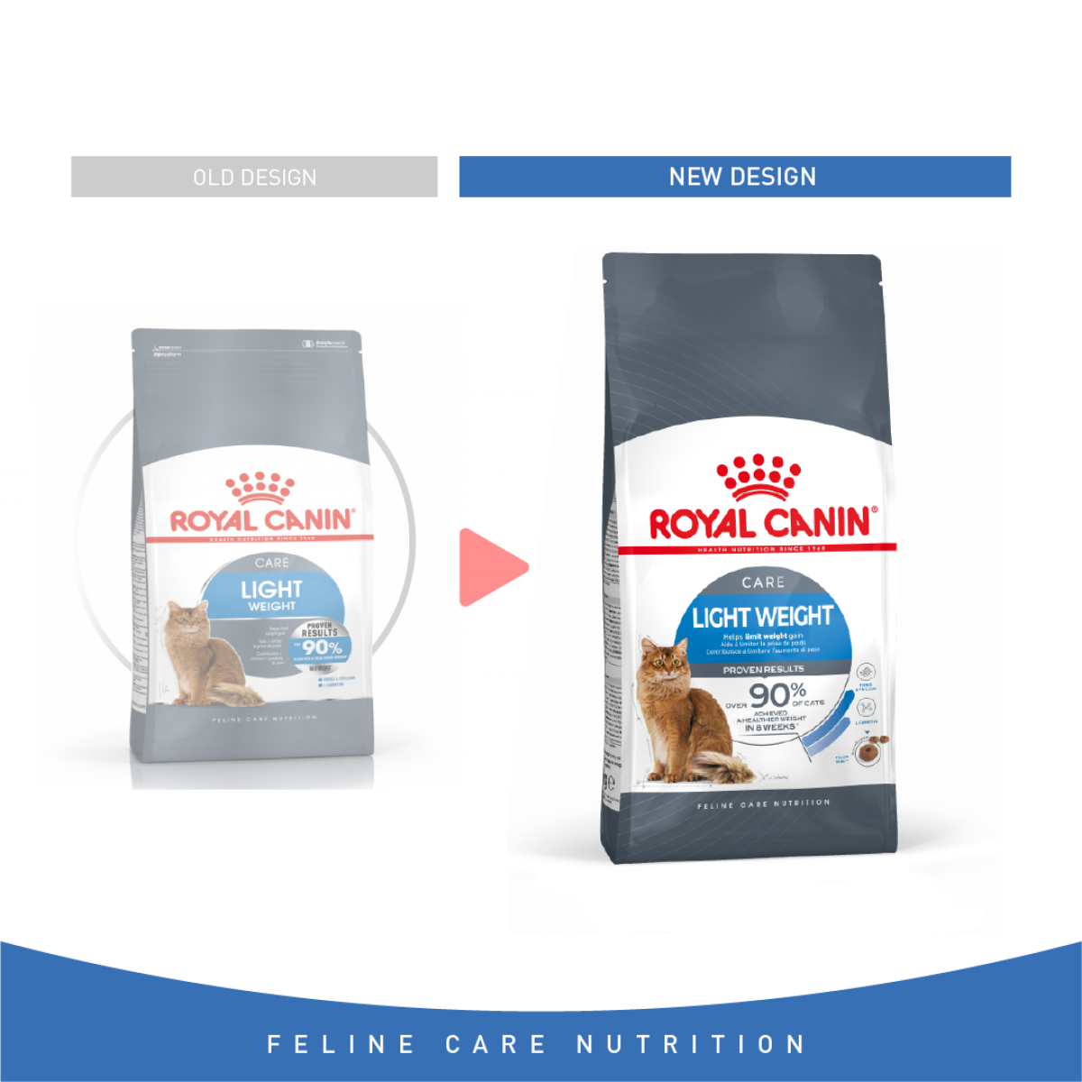 Royal Canin Feline Care Nutrition Light Weight Care 1.5 kg