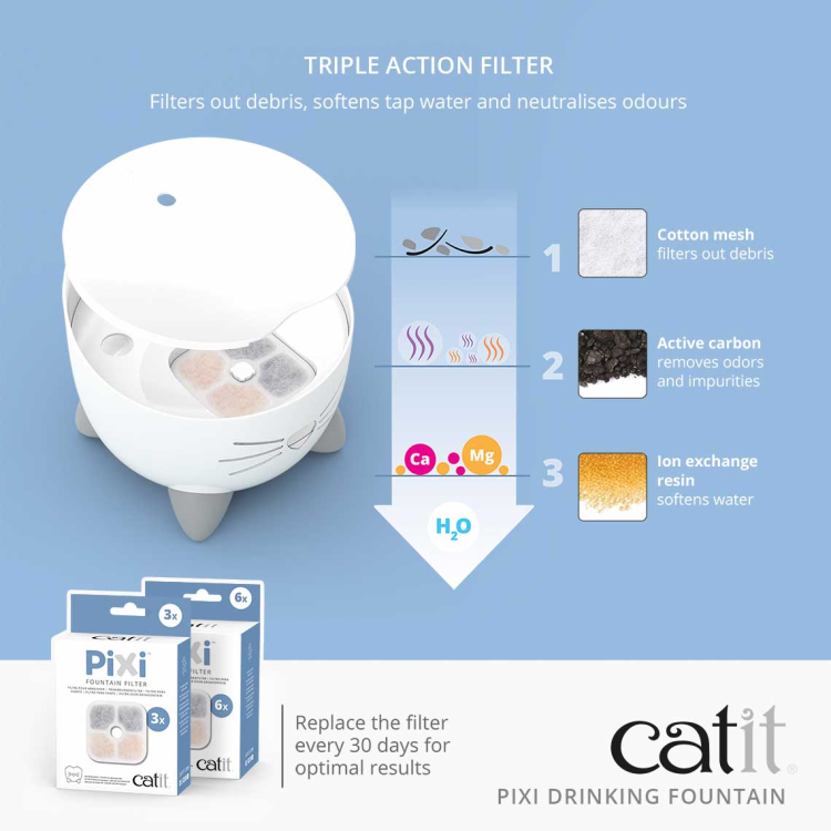 Catit Pixi Fountain White, 2.5 L