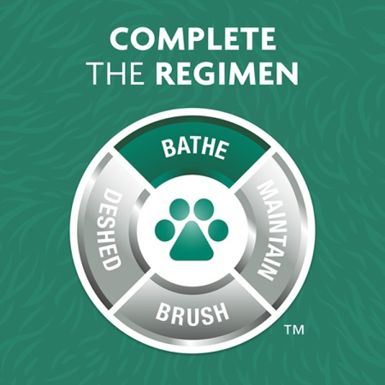 FURminator Bathing Brush for Dogs & Cats
