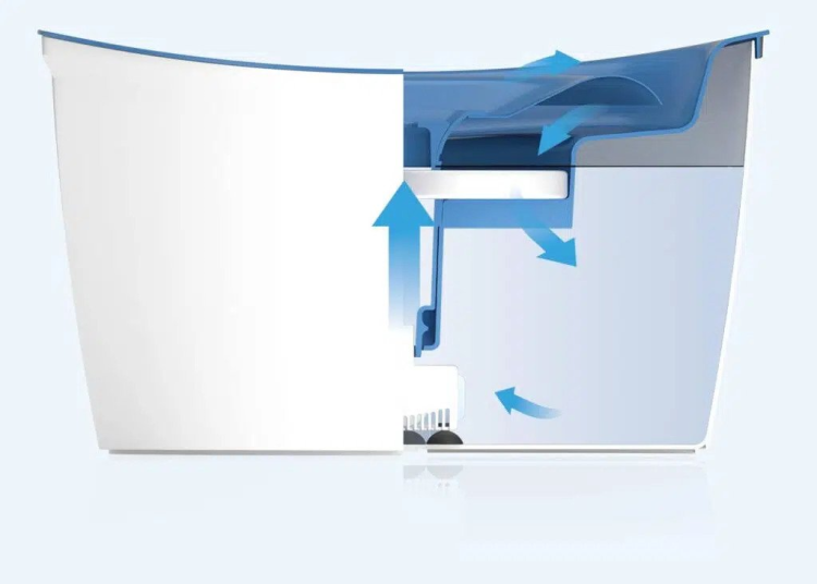 Zeus H2EAU Dog Drinking Fountain Blue Top 6 L