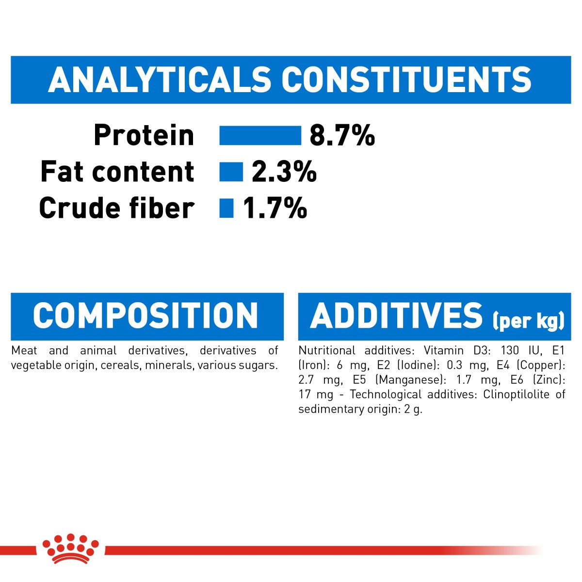 Royal Canin Canine Care Nutrition Light Weight Care (Wet Food - Pouches) 12 x 85 g