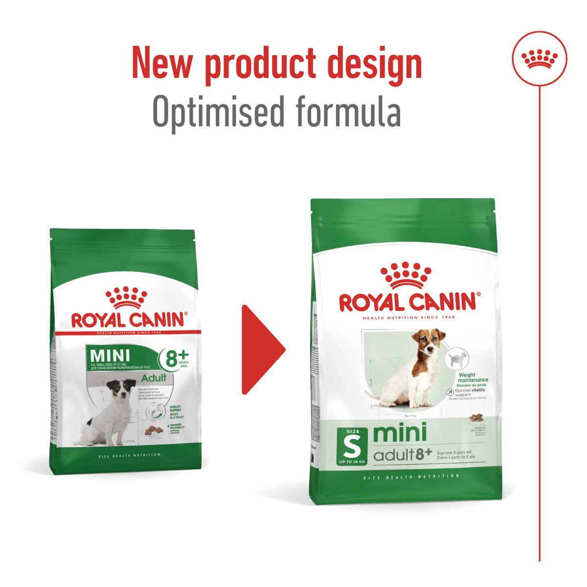 Royal Canin Size Health Nutrition Mini Adult 8+ 2 kg