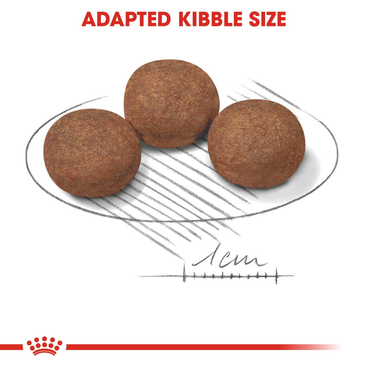 Royal Canin Size Health Nutrition Medium Puppy 1 kg