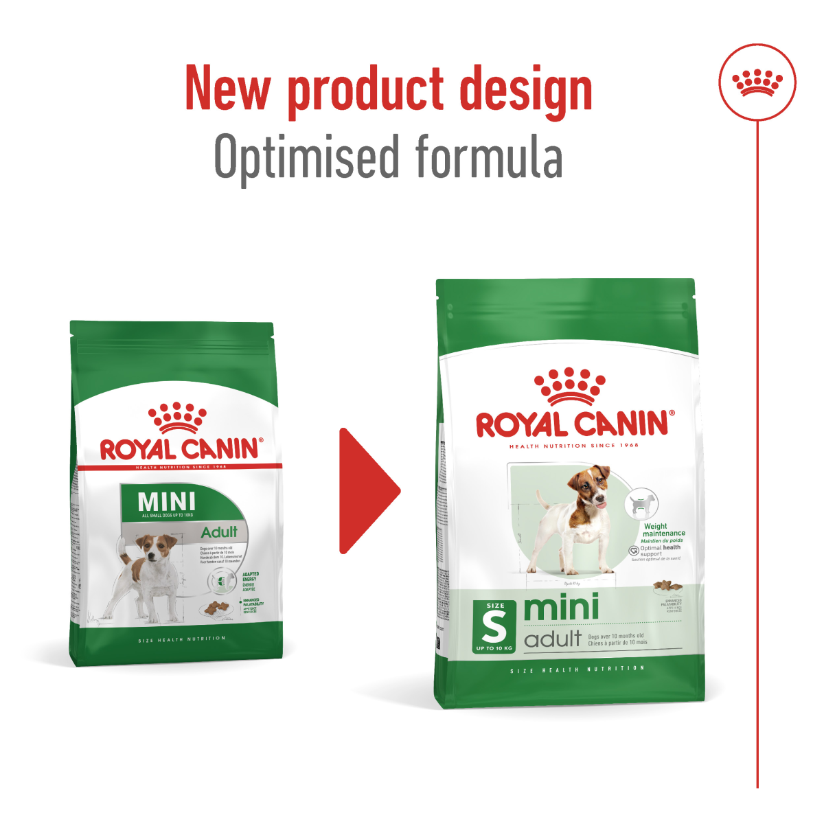 Royal Canin Size Health Nutrition Mini Adult 2 kg