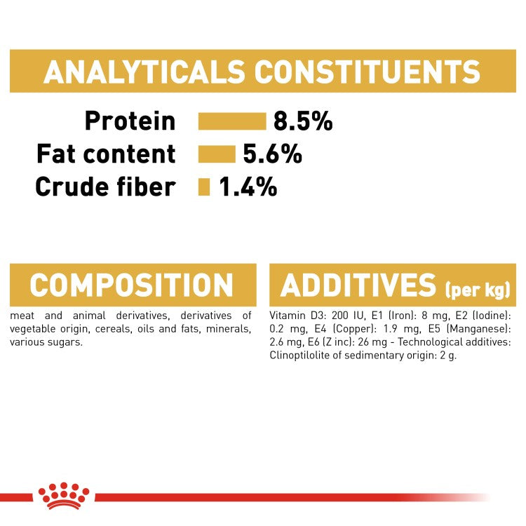 Royal Canin: Breed Health Nutrition Chihuahua Adult (Wet Food - Pouches) 12 x 85 g
