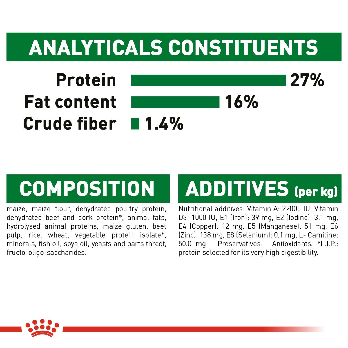 Royal Canin Size Health Nutrition Mini Adult 800 g