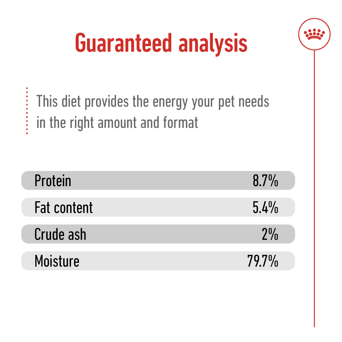 Royal Canin Size Health Nutrition Medium Adult (Wet Food - Can) 12 x 410 g