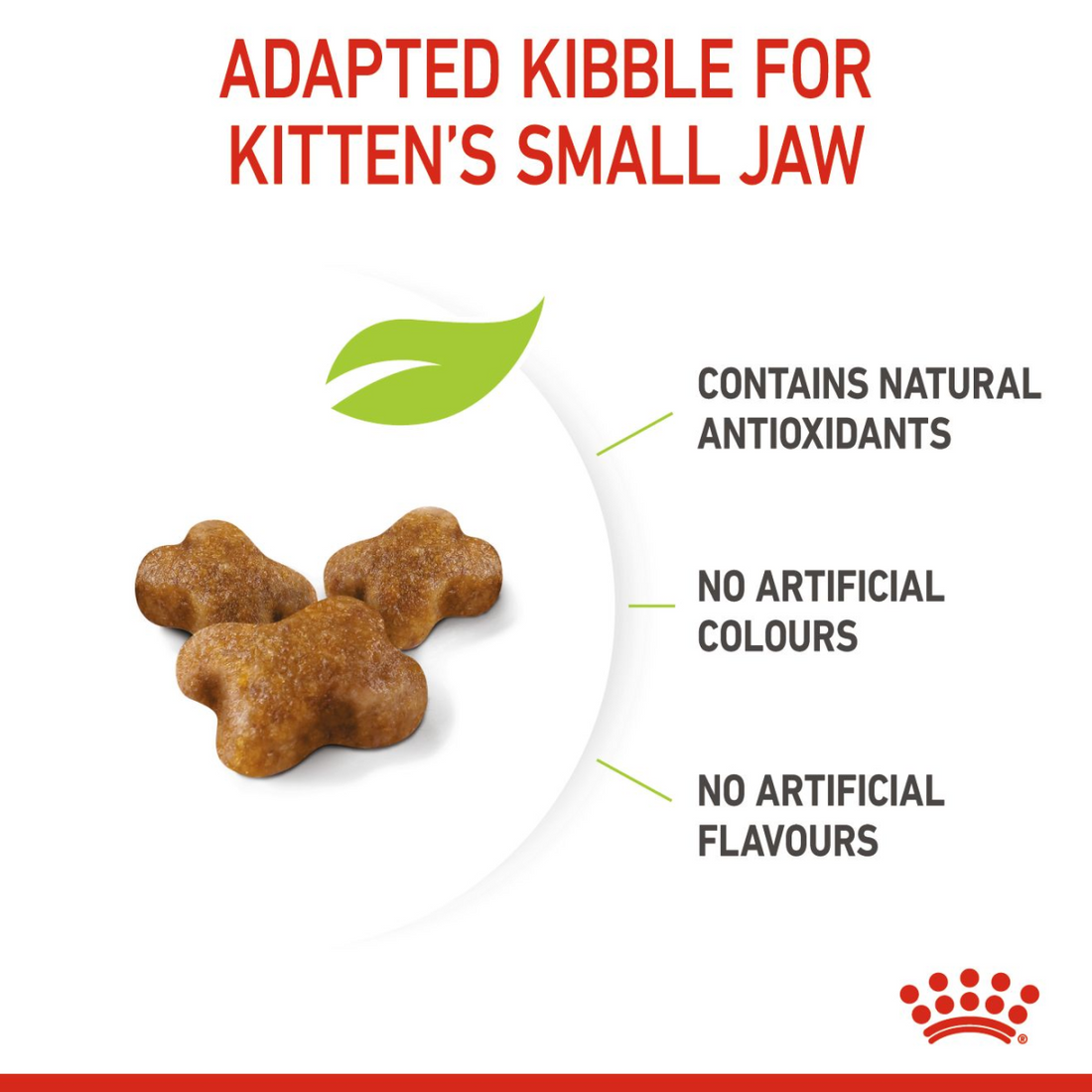 Royal Canin Feline Health Nutrition Kitten 2 kg