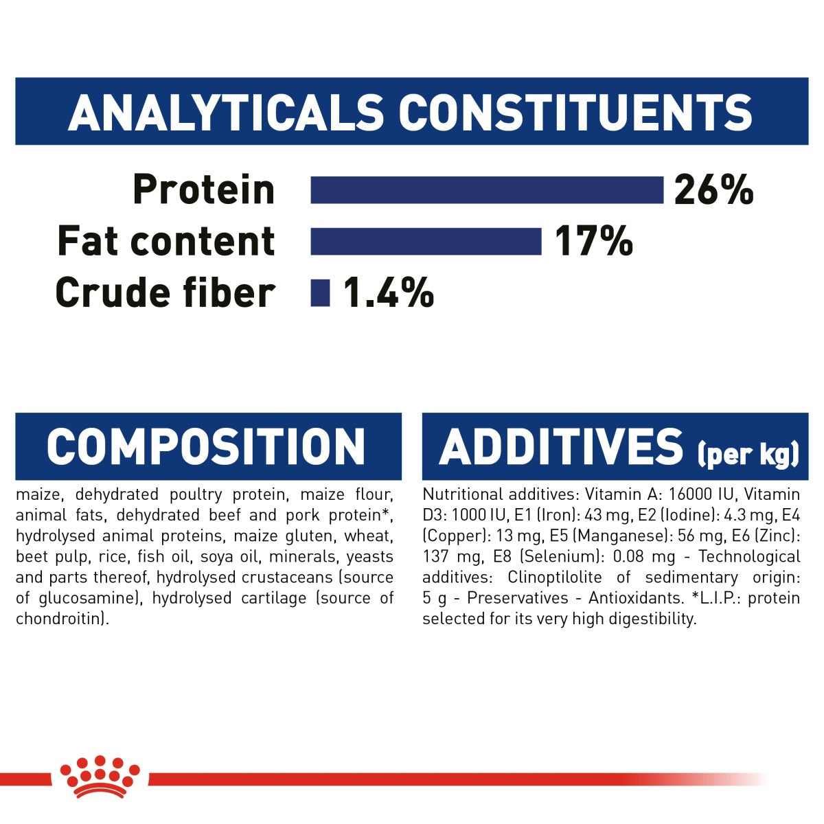 Royal Canin Size Health Nutrition Maxi Adult 4 kg