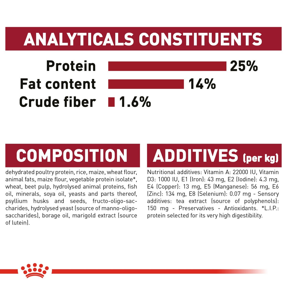 Royal Canin Size Health Nutrition Medium Adult 7+ 4 kg